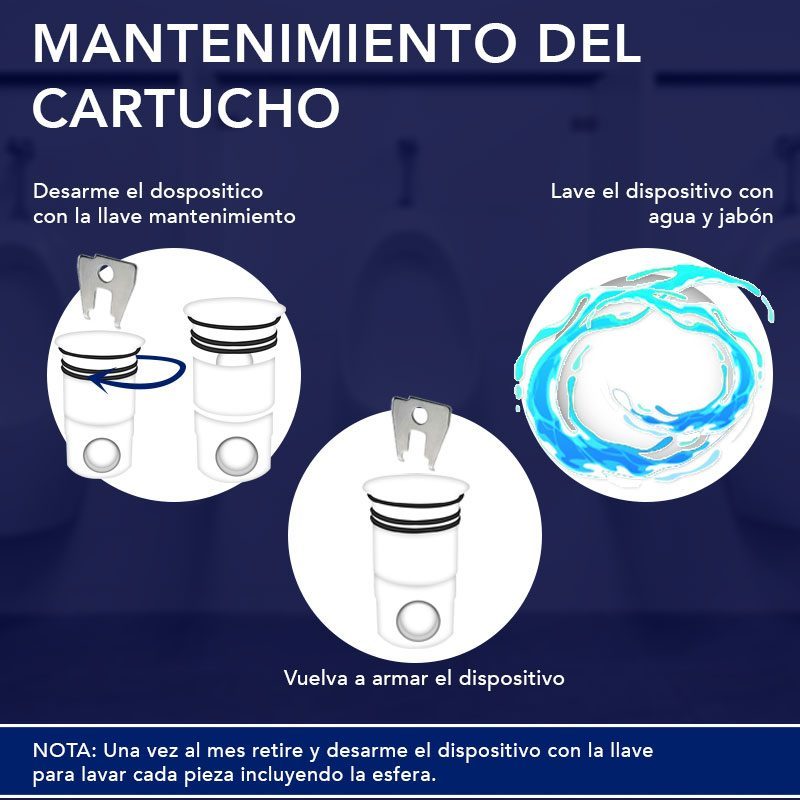 Cartucho tds2 mingitorio seco