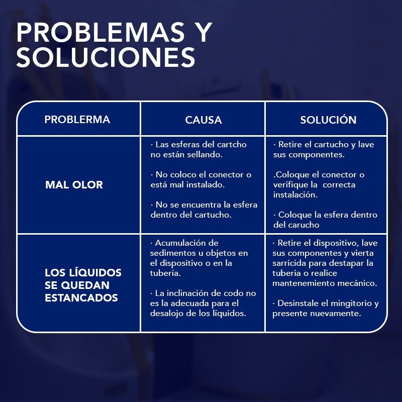 Cartucho tds2 mingitorio seco