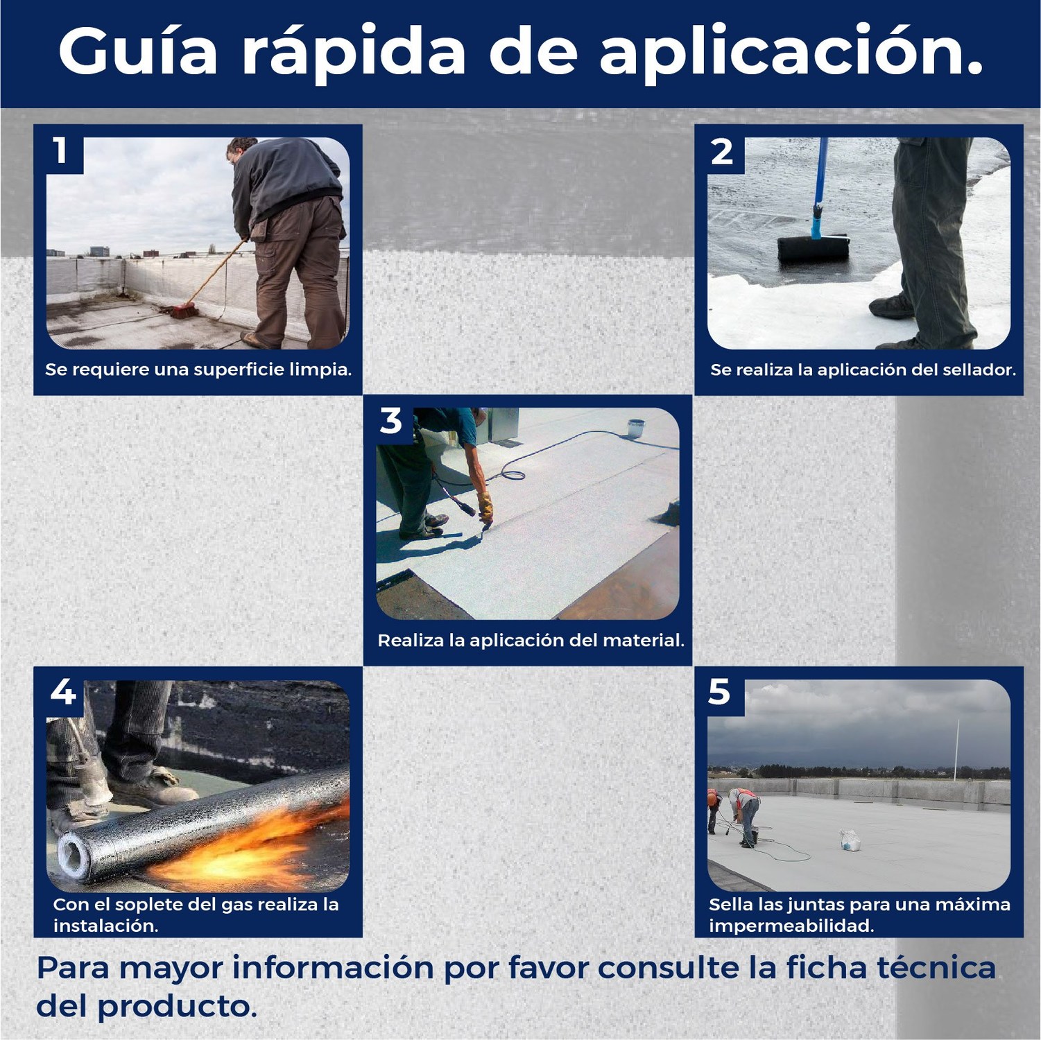 Imper prefabricado APP Sikashield 3.5mm F PL gravilla blanca