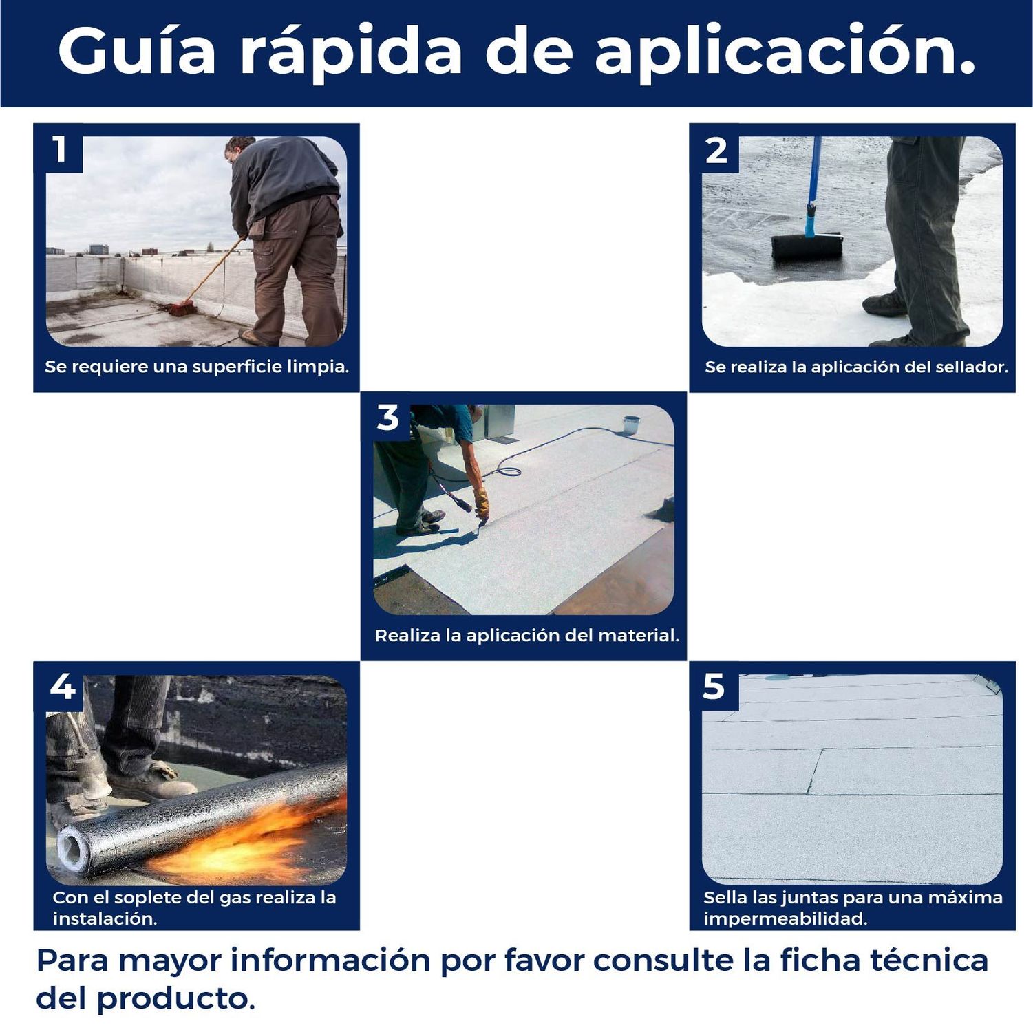 Imper prefabricado APP Sikashield 3.5mm FVidrio gravilla blanca