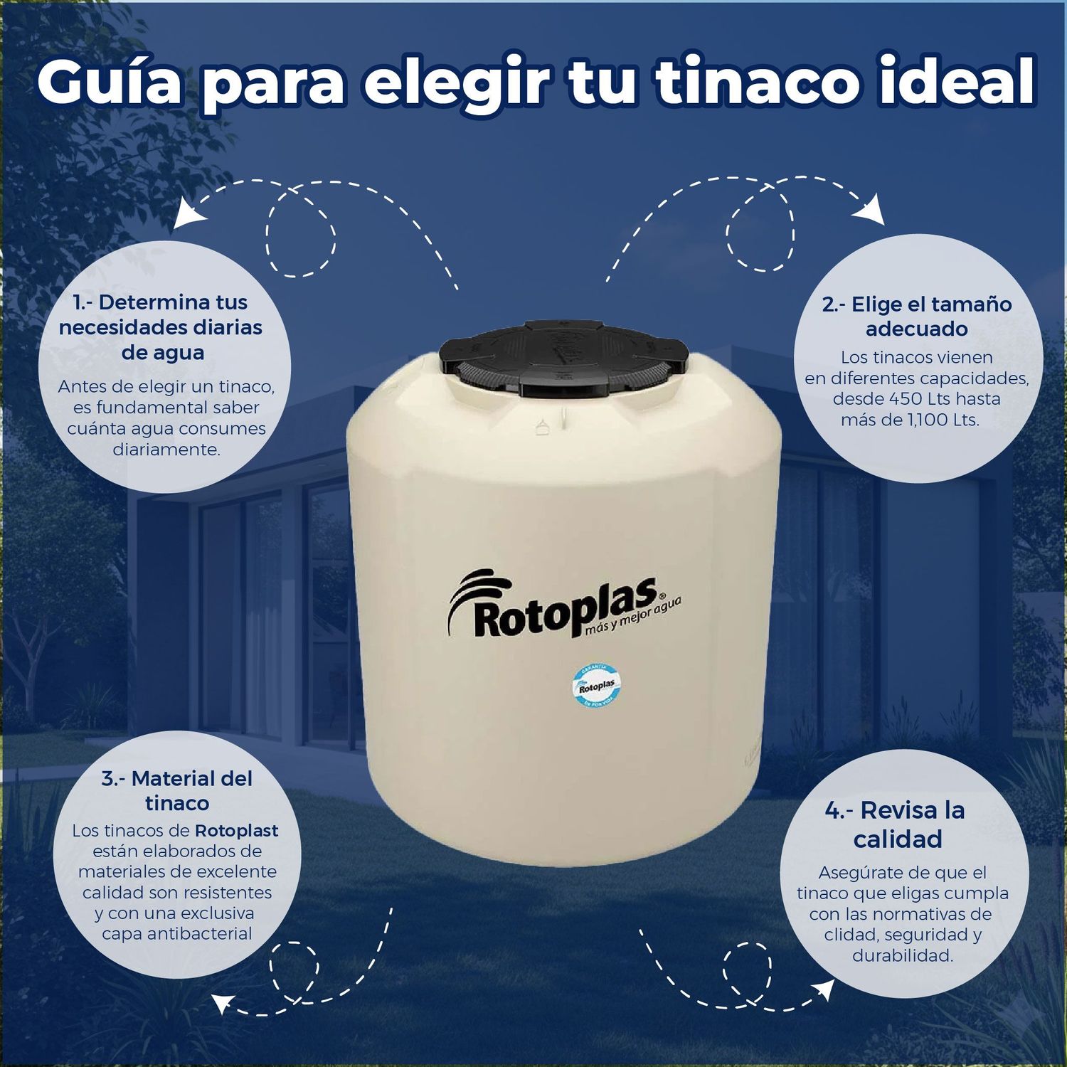 Tinaco Rotoplas Plus Beige 450 L C/Herrajes S/Filtro 98X87