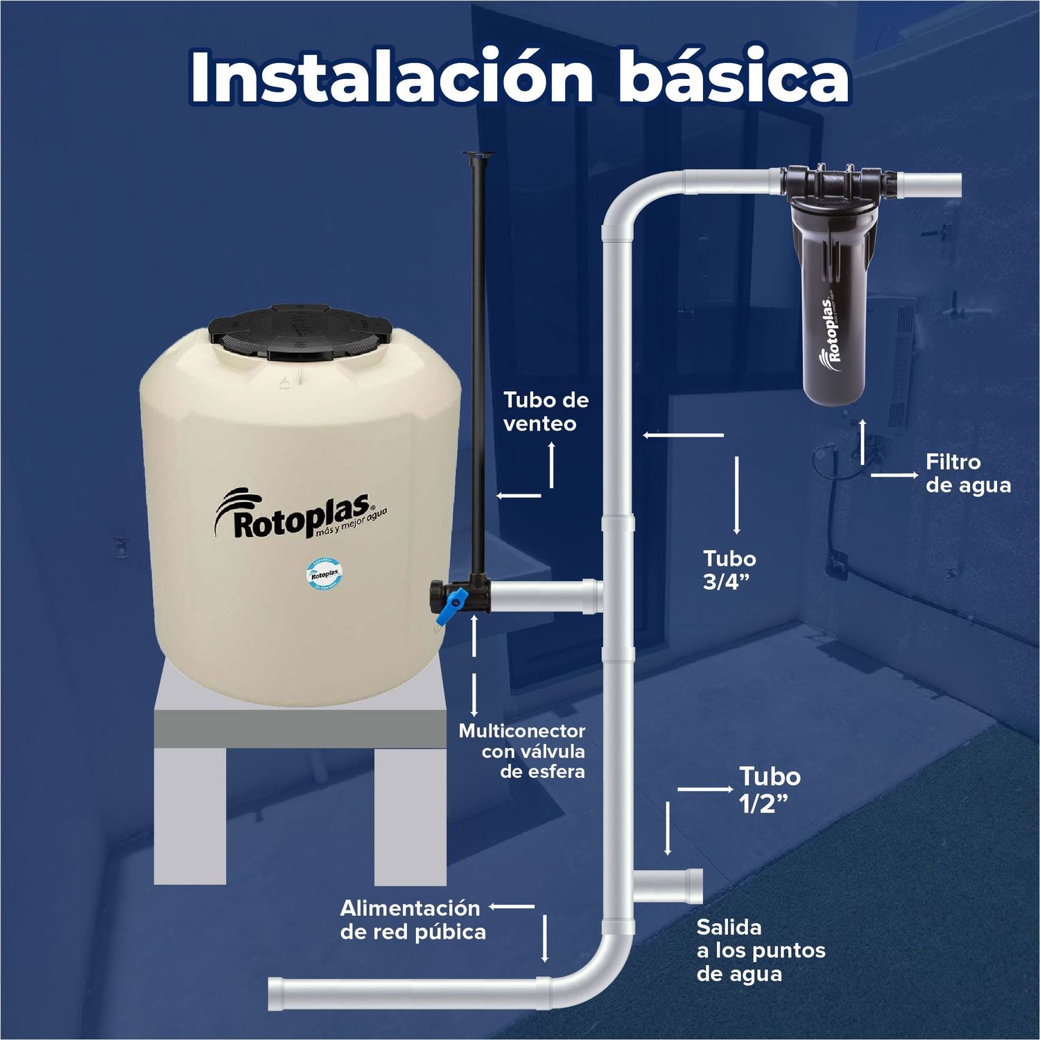 Tinaco Rotoplas Plus Beige 450 L C/Herrajes S/Filtro 98X87