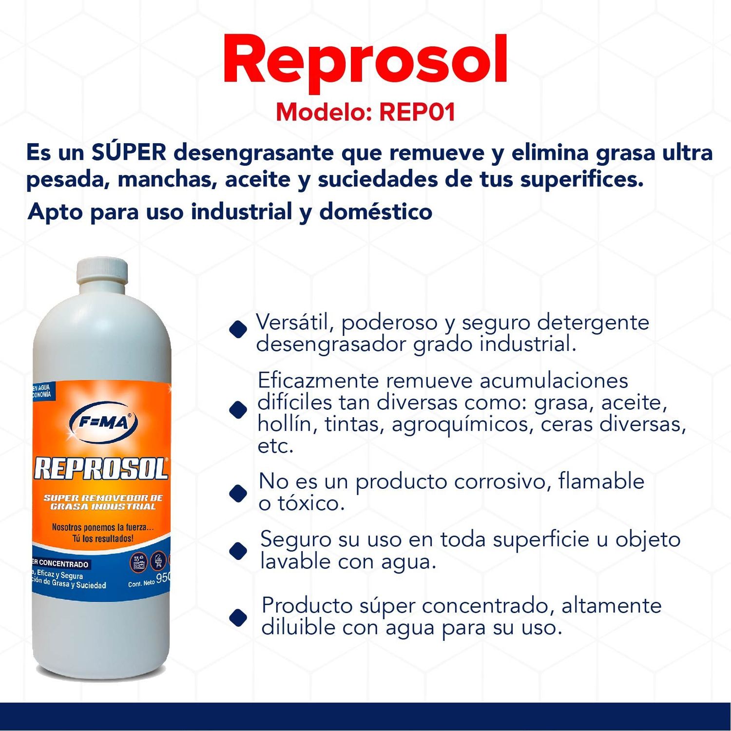 DESENGRASANTE INDUSTRIAL 950 ML REPROSOL