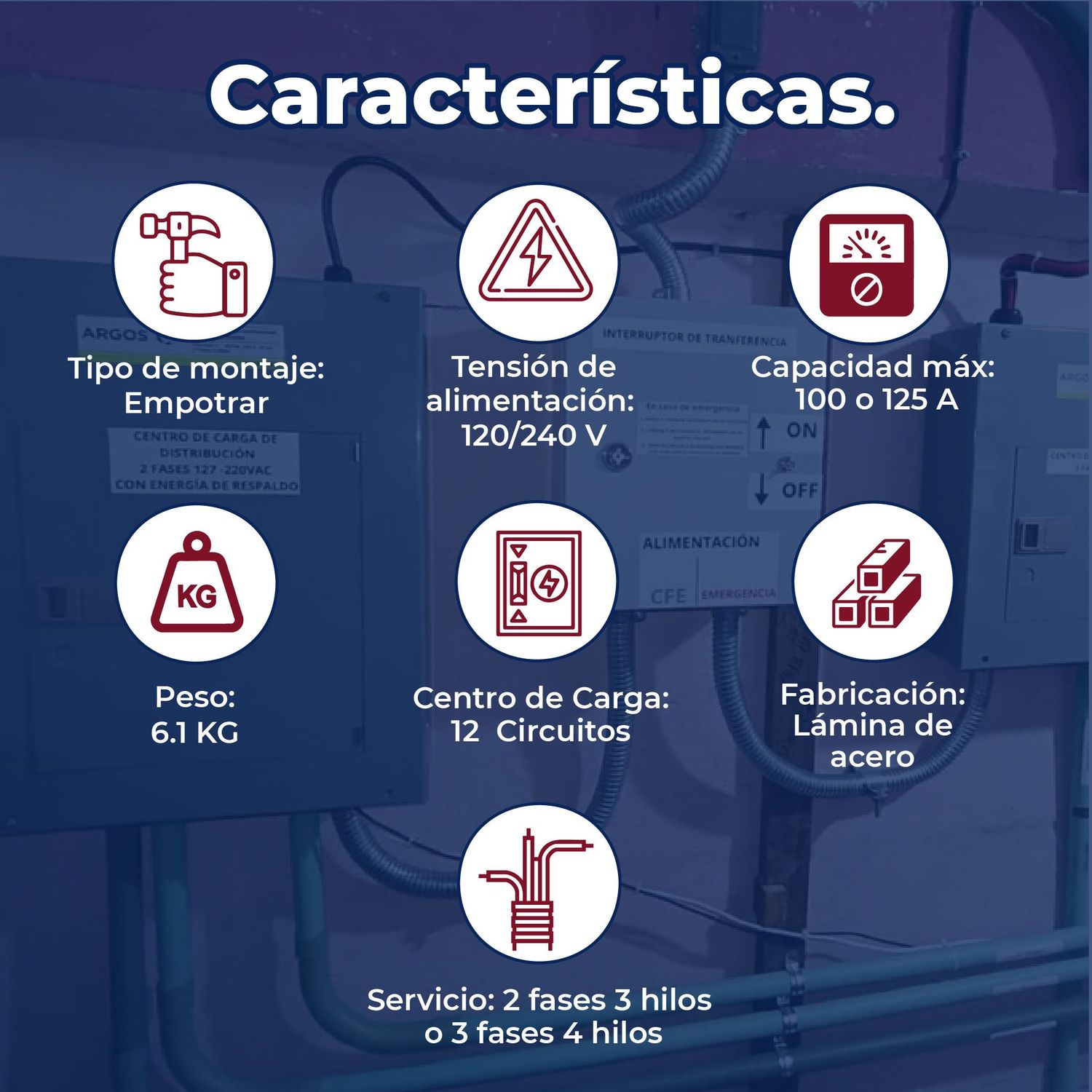 Centro de Carga 12 Circuitos Empotrar