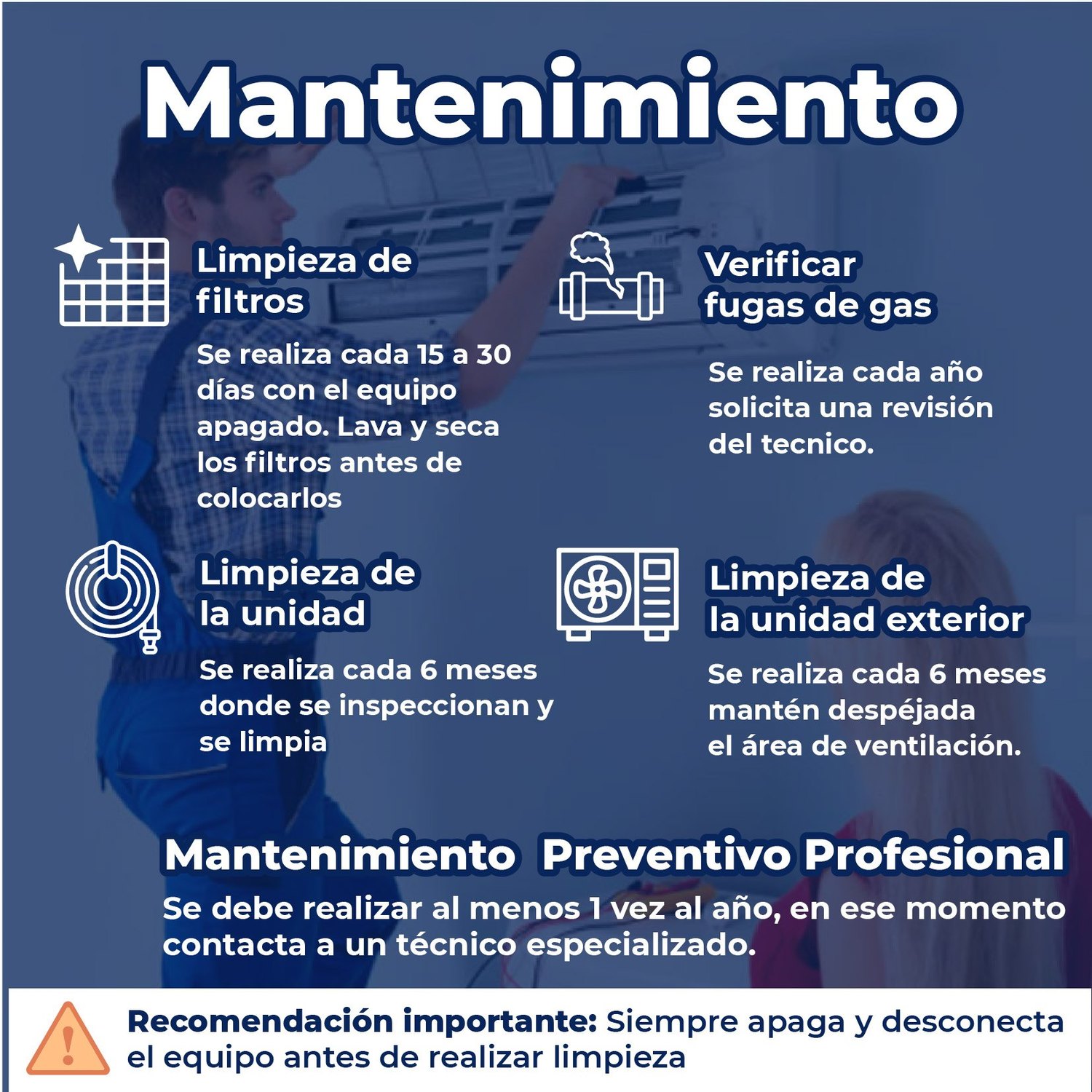 MINISPLIT 1 TONELADA FRIO CALOR 110V