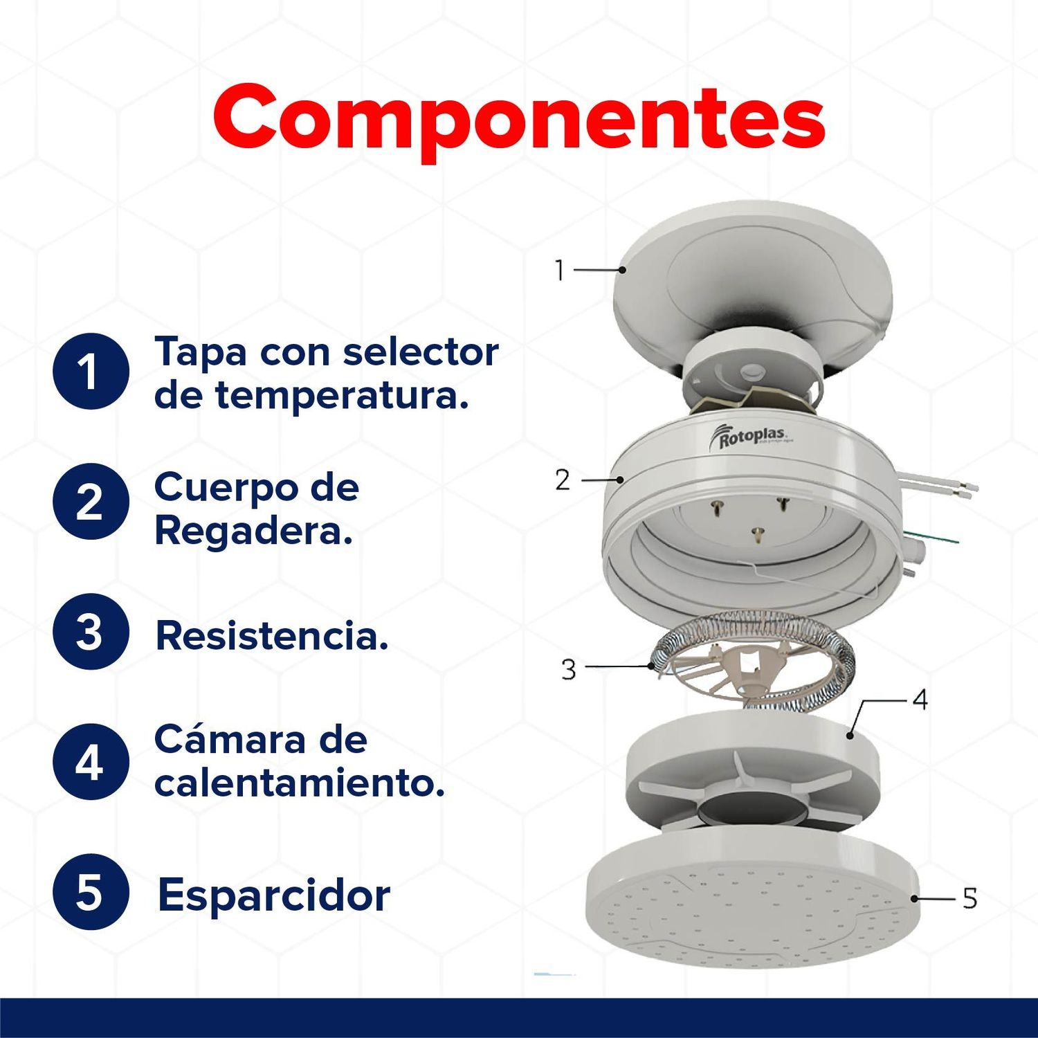 Regadera eléctrica ecoducha 4 temperaturas 110V