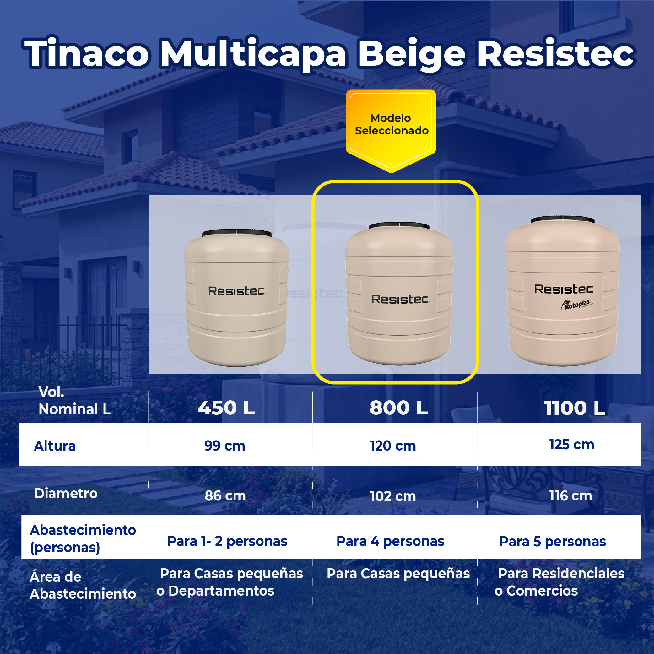 Tinaco Multicapa Beige Resistec Rotoplas 800 L 1.02X1.20