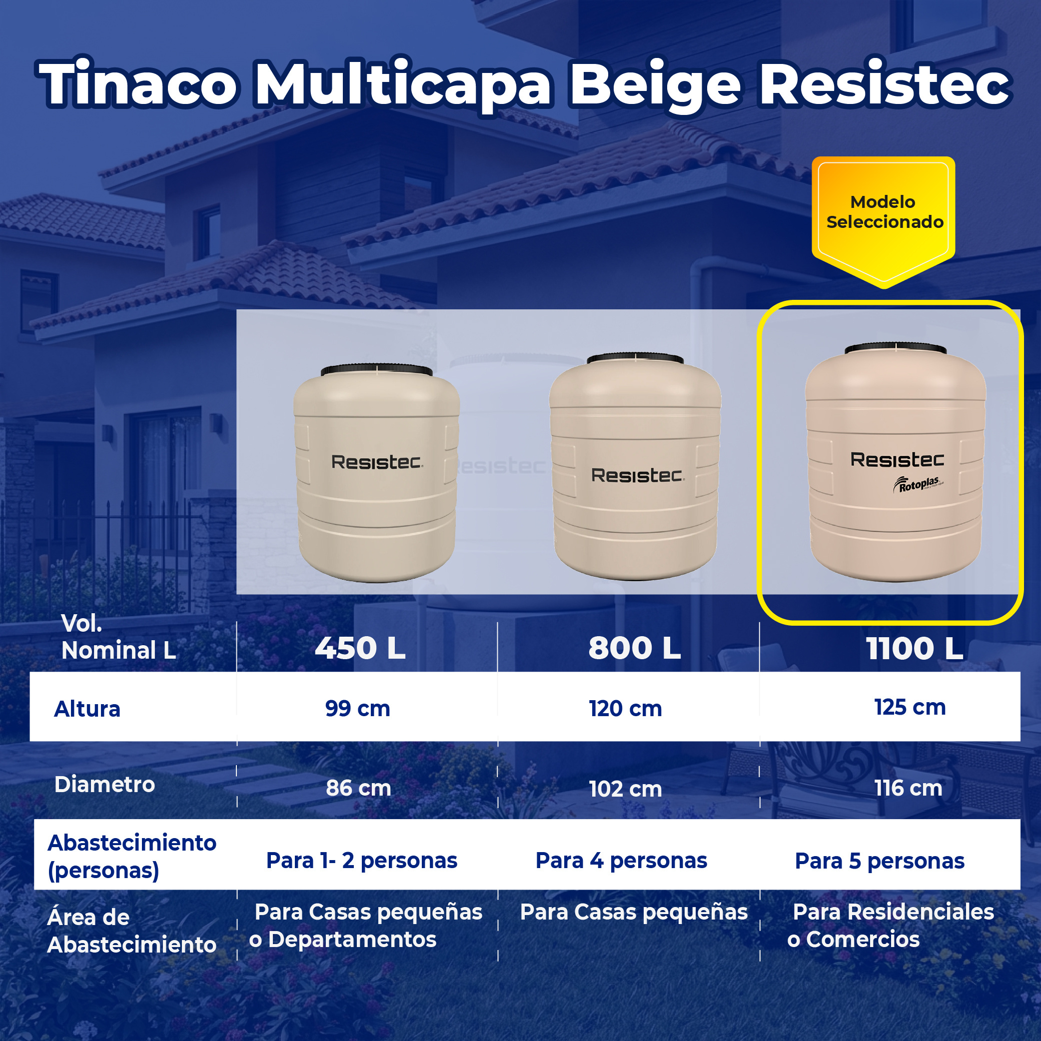 Tinaco Multicapa Beige Resistec Rotoplas 1100 L