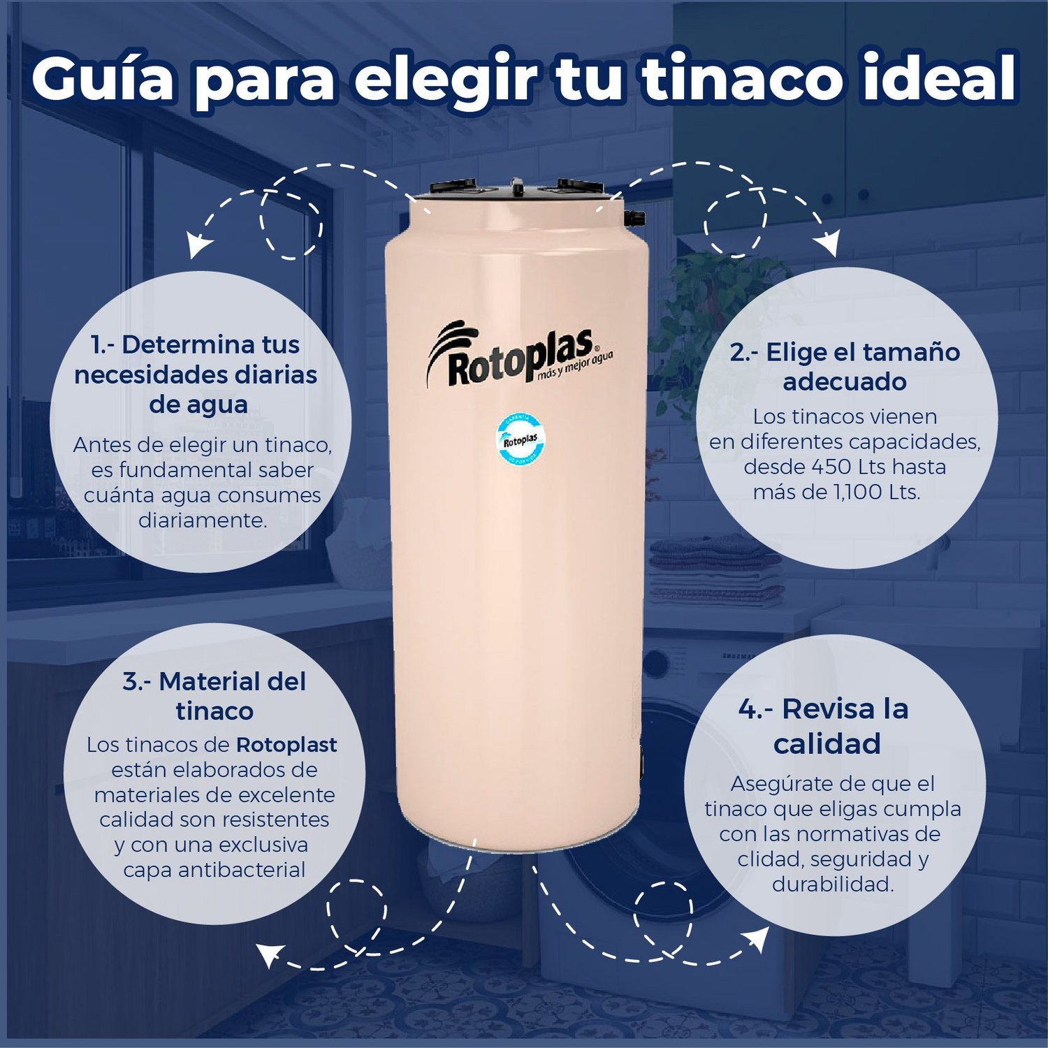 Tinaco vertical Rotoplas beige 1000 L c/herrajes y filtro