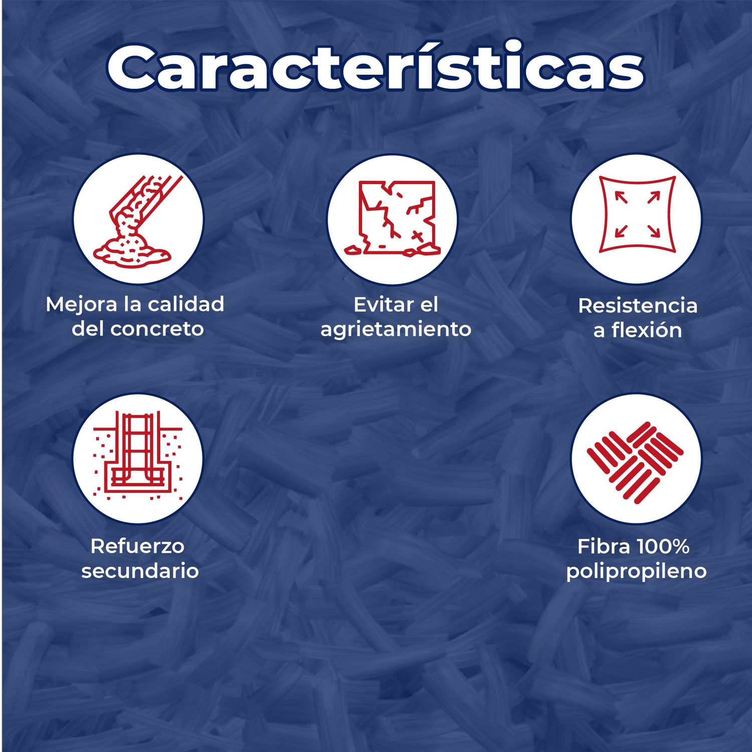 Fibra Sintética Para Concreto Polipropileno Sika Fiber 0.6 KG