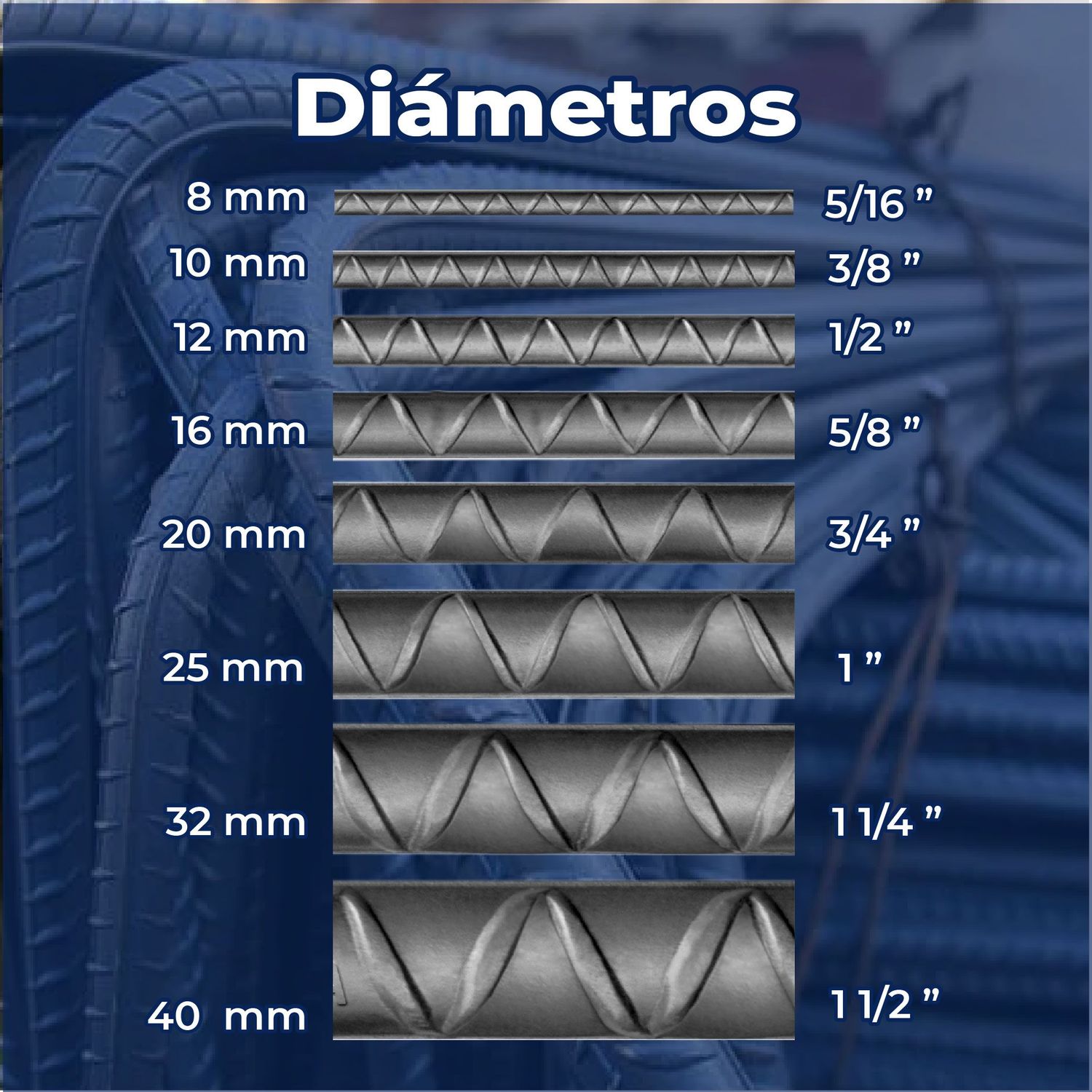 Varilla Doblada #4 1/2X12 M AR-42