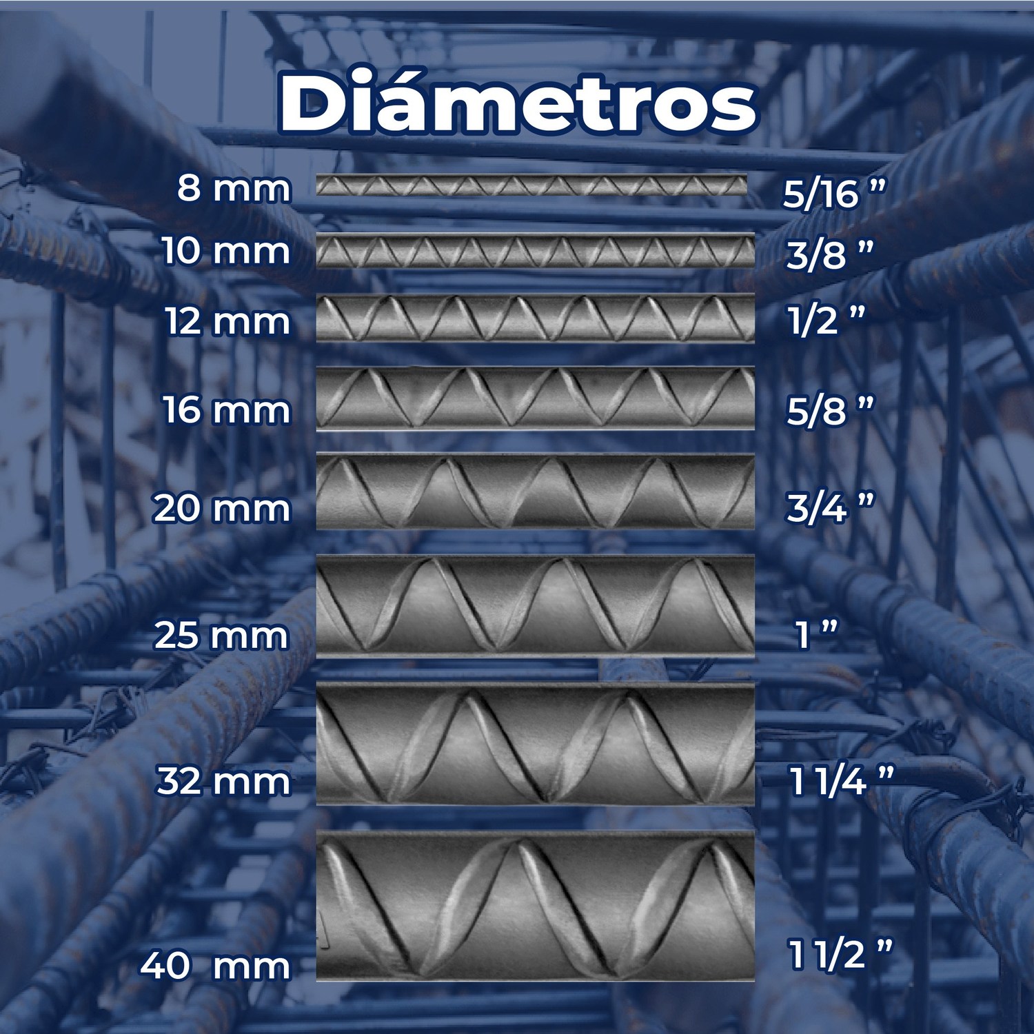 Varilla recta para construcción #3 3/8X12 M AR-42