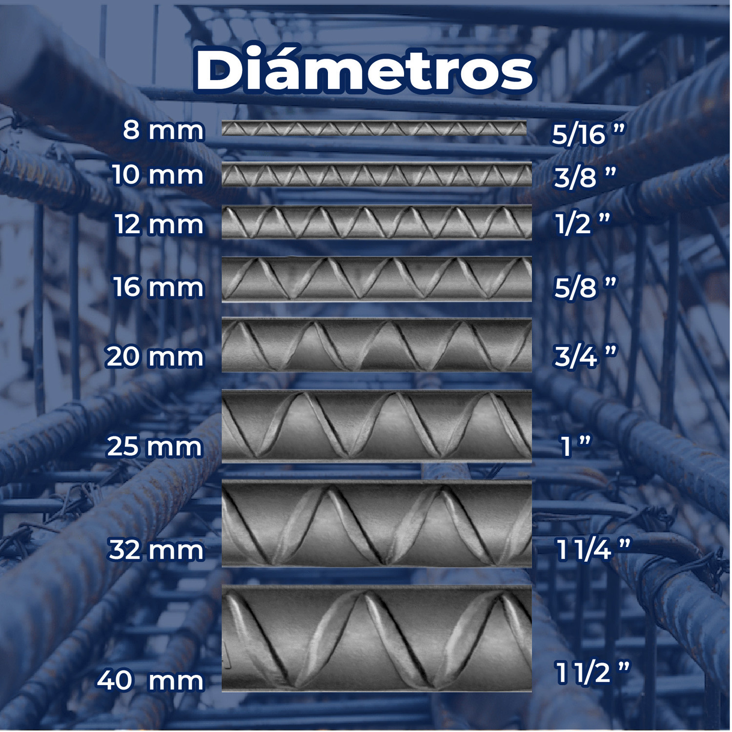 Varillla Recta #4 1/2X12 MTS AR-42