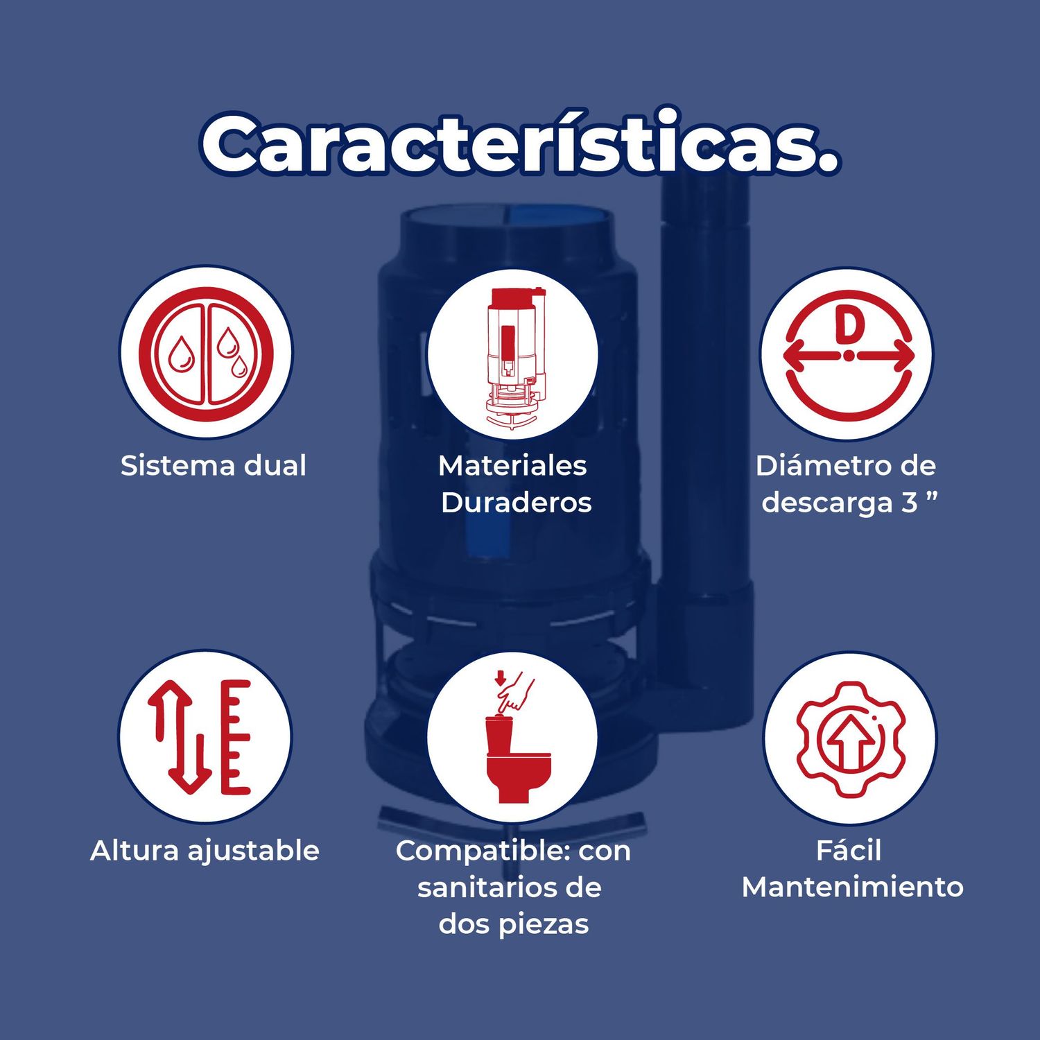 Válvula de Descarga Dual 3" Pulgadas Para Sanitario Una Pieza