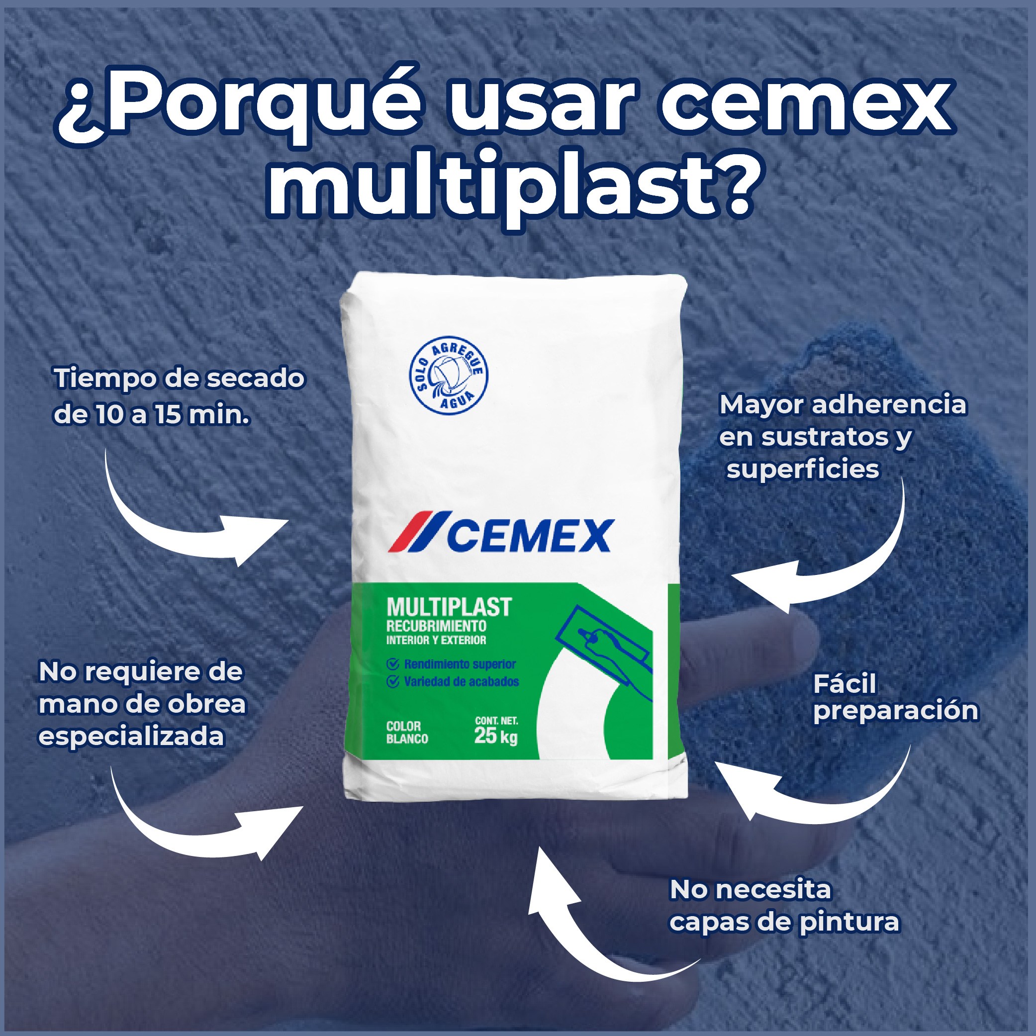Cemento Blanco Multiplast Cemex 25 KG