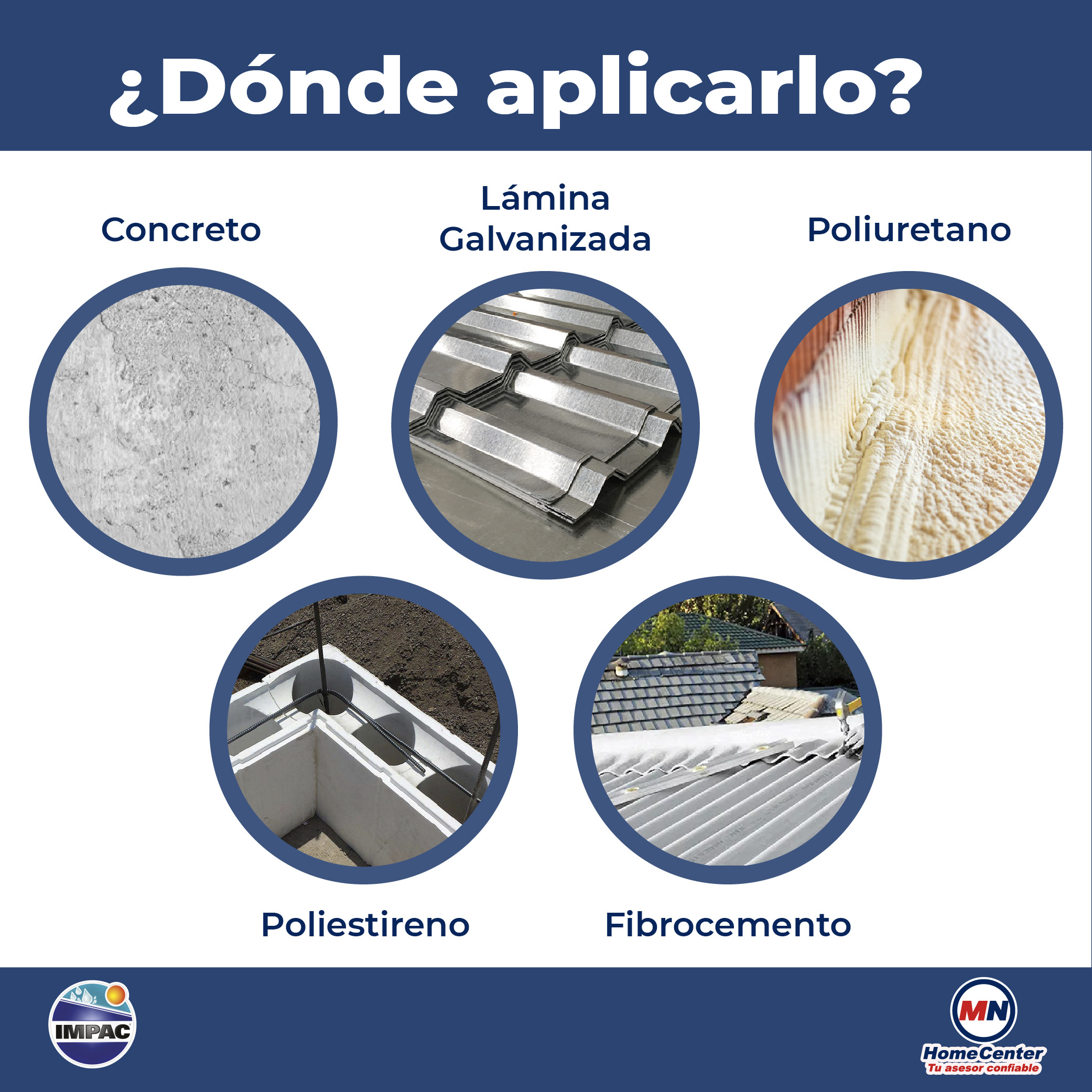 Cemento Plástico Acrílico Blanco Impac 19 L