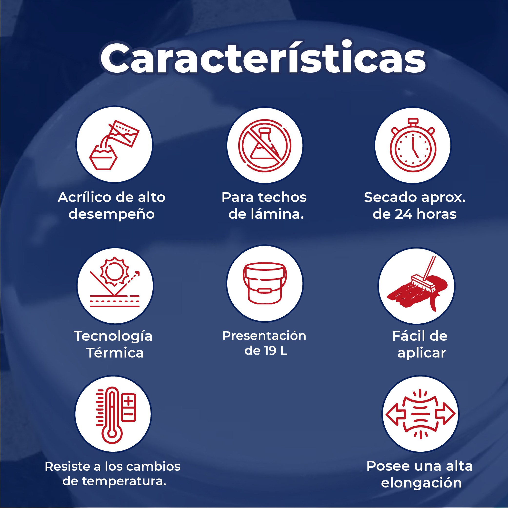 Impermeabilizante Acrílico Para Lamina Impac Metal Blanco 19 L