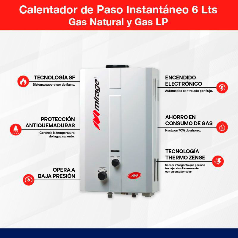 Paq Calentador Paso Mirage 06 Lts Gas LP y Kit Instalación